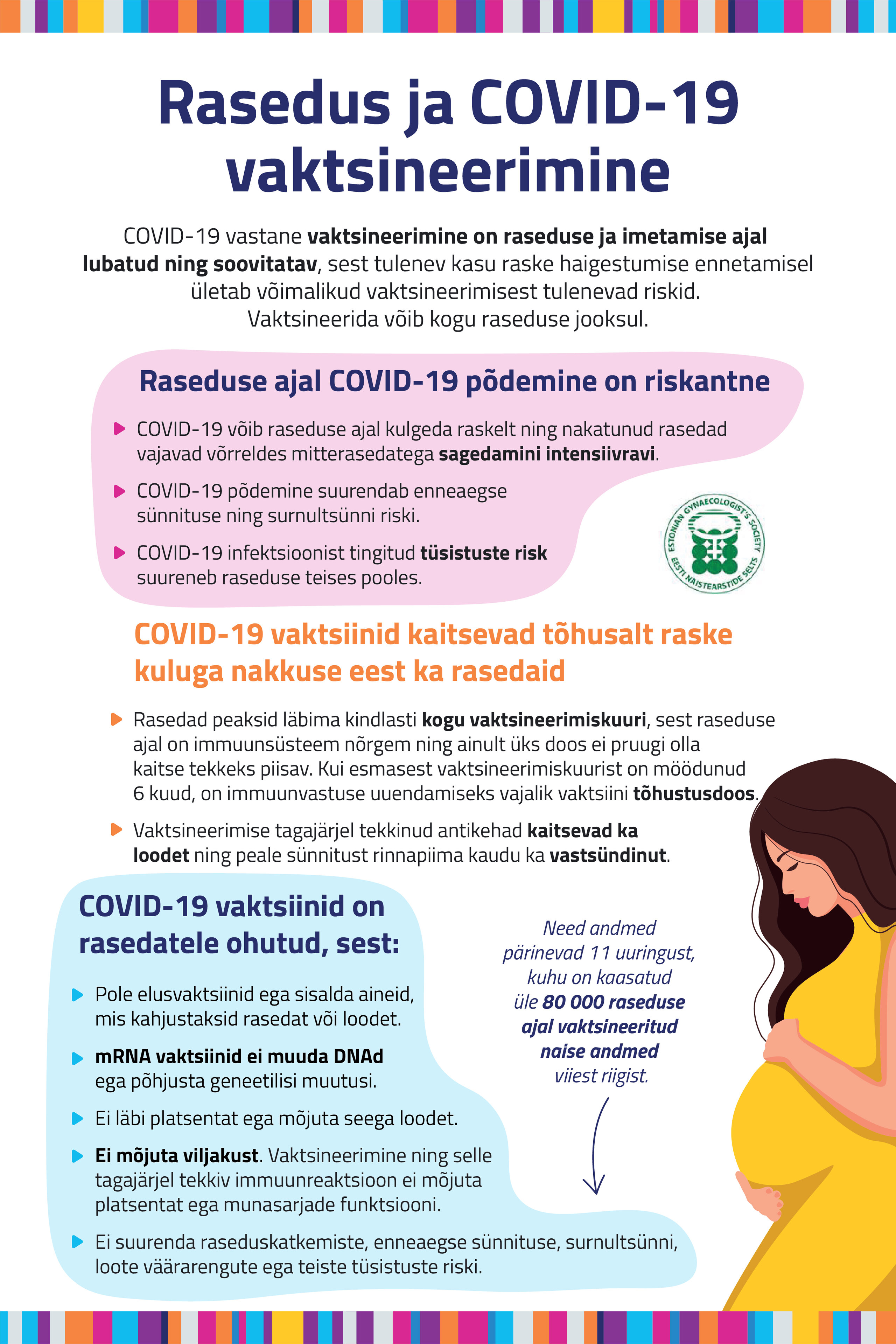 COVID-19 ja rasedus poster